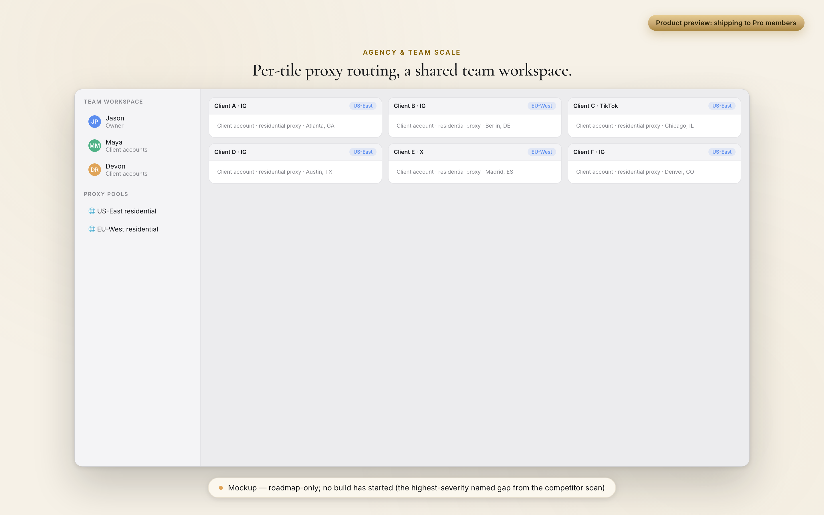 Product preview of agency-scale features: six client tiles with per-tile proxy pool assignment and a shared team workspace in the sidebar.